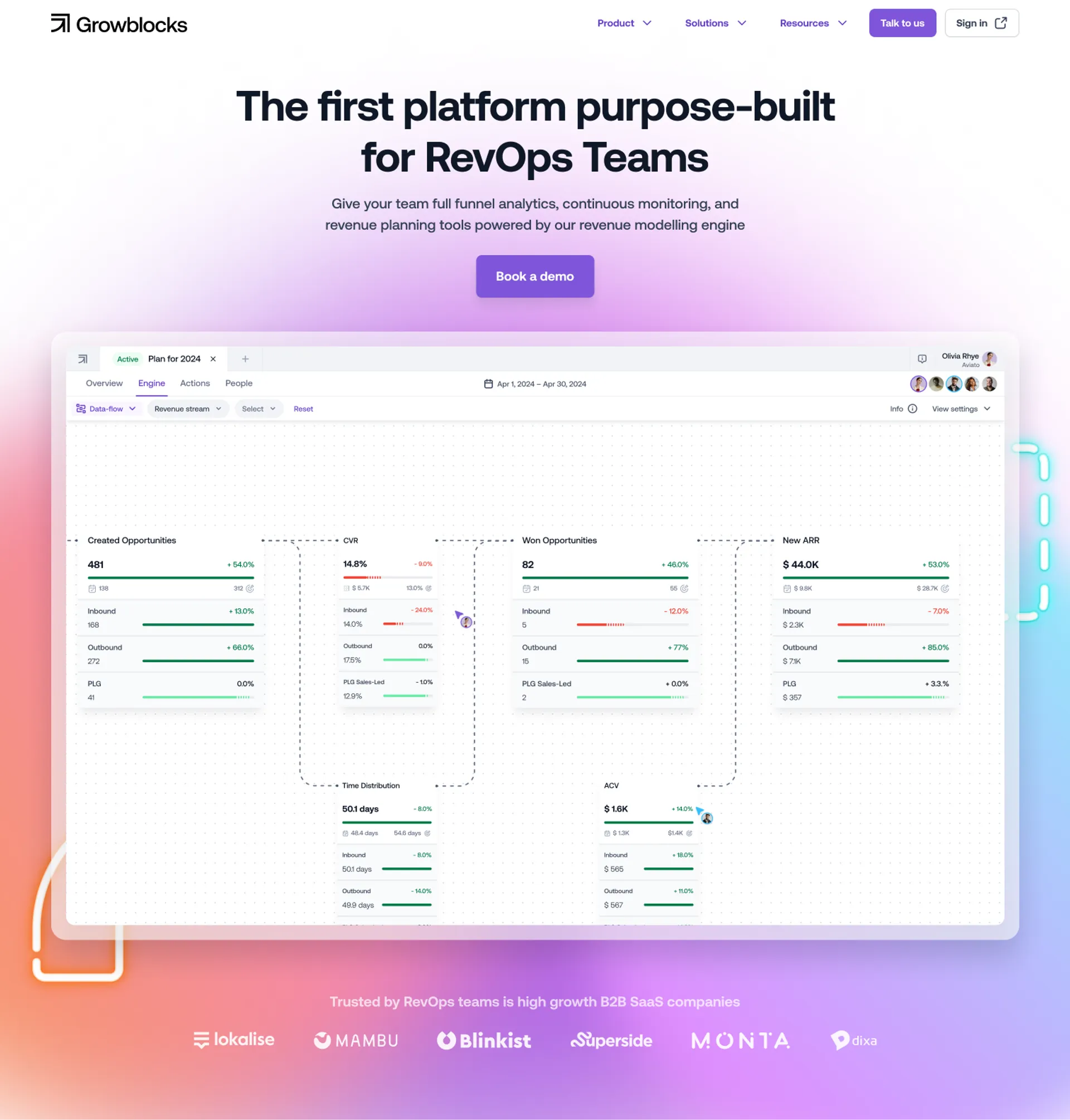marketing page of Growblocks
